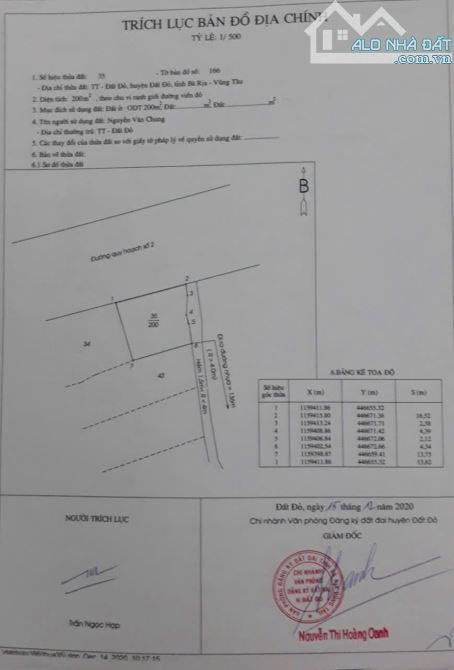 Bán Đất mặt tiền kinh doanh Tt thị trấn Đất đỏ - BRVT - 8