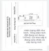 Bán Nhà 2 Mặt Tiền Đường Trần Ngọc Quế, (nhánh xuống tầm Vu) Tp Cần Thơ.