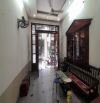 Bán nhà 3.6 tỷ đường Hùng Duệ Vương