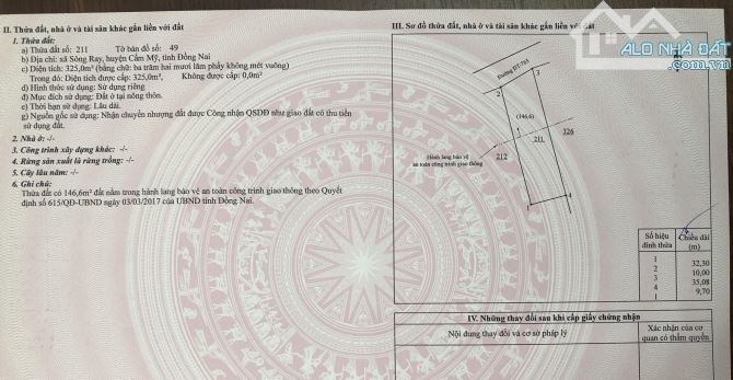 10m Mặt tiền Tỉnh lộ 765, thổ cư toàn bộ , dân cư đông, gần nhiều dự án sinh thái