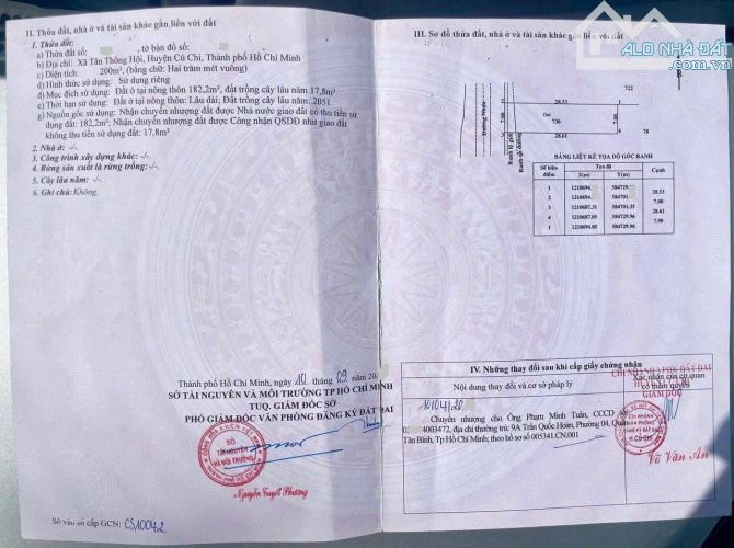 Làm Chủ Không Khó, Chỉ Cần Chốt Dãy Trọ Này Ở TÂN THÔNG HỘI- CỦ CHI, GIÁ CHỈ CÓ 1 TỶ 050.