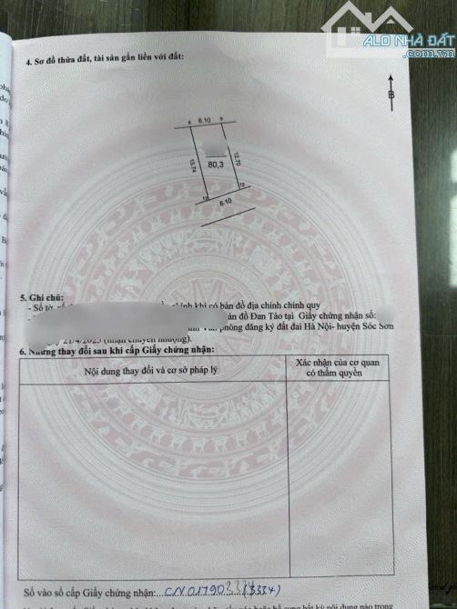 Bán Đất – Đan Tảo (Tân Minh – Sóc Sơn)– 80,3m² – 1,9 Tỷ – Full Thổ Cư – Ô Tô Tránh.
