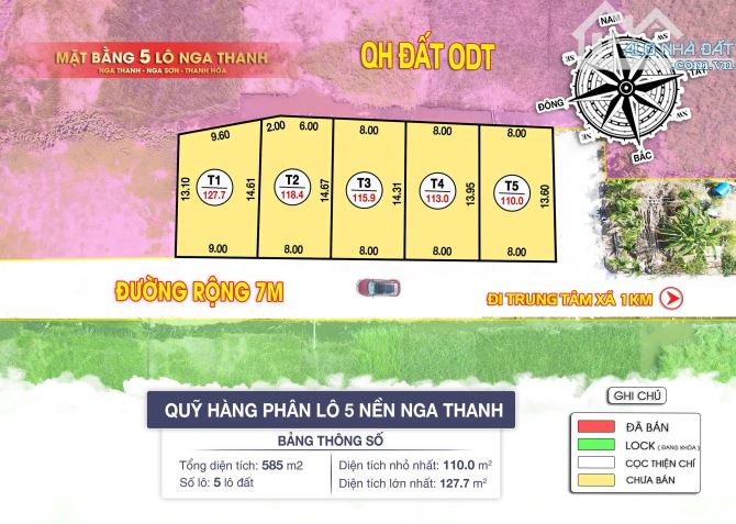 Cần bán lô đất 8m mặt tiền tại Nga Sơn - Thanh Hóa, cách khu đấu giá hơn 100m, 3xx - 1