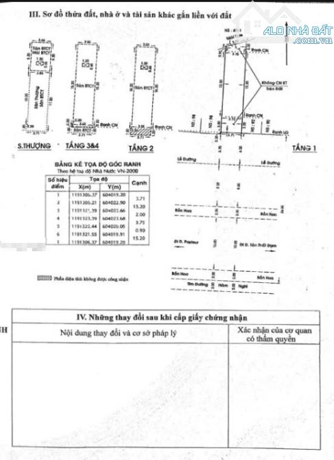 Cần bán MT kinh doanh 94 Hàm Nghi, P.Bến Nghé ,Quận 1 - 1