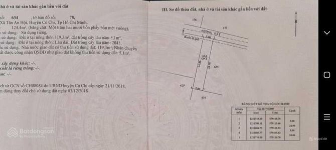 Nhanh tay mới kịp bán gấp CĂN NHÀ 5x24m² CN 124m² GIÁ chỉ 720 triệu. - 1