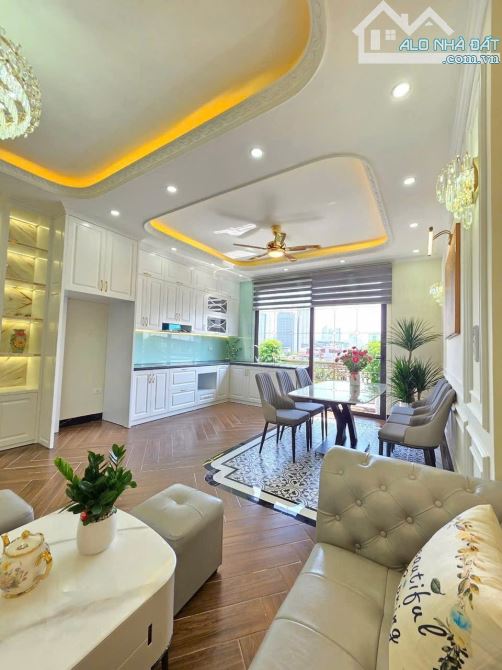 + SIÊU PHẨM-  MẶT CHỢ -VĂN PHÚ -HÀ ĐÔNG - 7TẦNG THANG MÁY  XỊN SÒ- KD ĐỈNH CAO TRUNG - CHÂ - 1