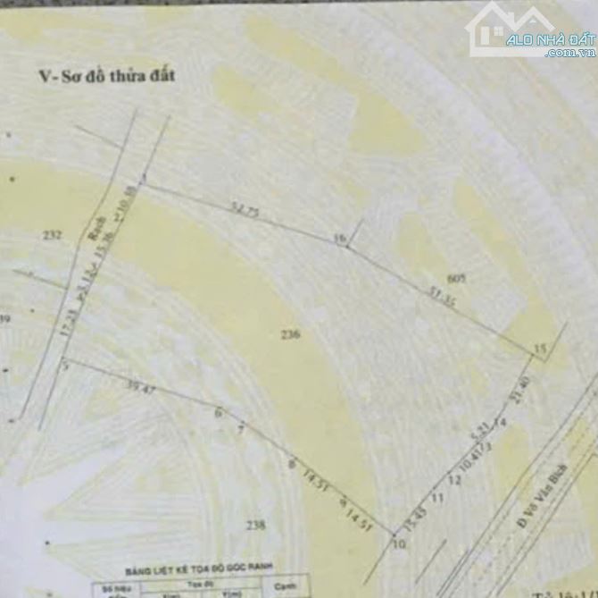 BÁN GẤP LÔ ĐẤT MẶT TIỀN VÕ VĂN BÍCH – 5.040M²  ĐẤT SXKD 3.995M²  GIÁ CHỈ 44 TỶ - 4