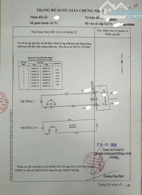Chính chủ cần bán nhà hẻm xe hơi trung tâm Q. Tân Phú - 9