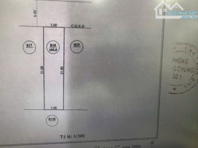 Bán nhà mặt tiền Hoa Lư-Quy Nhơn  vị trí đẹp
