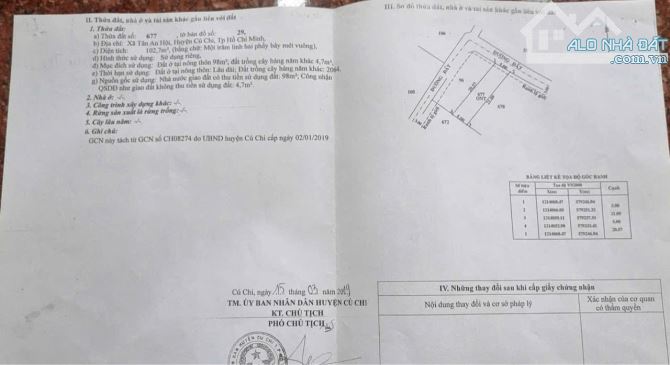 Cần tiền trả ngân hàng nên bán nhanh căn nhà , sổ hồng riêng ,