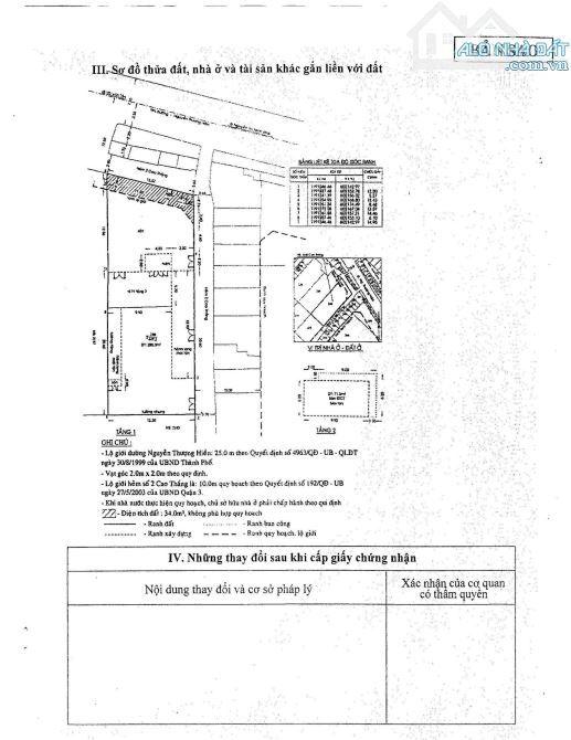 Khuôn đất khan hiếm Cao Thắng P5, Q3 - 450m2- Xây mới Hầm 10 tầng-90 tỷ