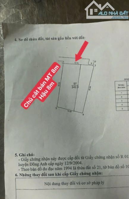 HIẾM. CỔ ĐIỂN - ĐÔNG ANH , SÁT TRỤC KINH DOANH , Ô TÔ VÀO ĐẤT , THÀNH PHỐ THÔNG MINH .