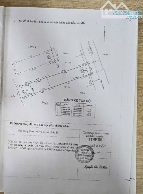 Gò vấp, hẽm xe hơi, gần công viên, siêu thị, trường học - 1