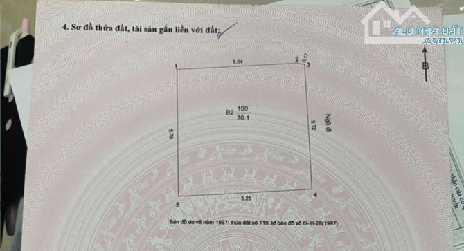 CHỈ HƠN 8 TỶ - 30,1 M2 ĐẤT - NGÕ 3M Ô TÔ CON - 2 TẦNG - GPXD 5 TẦNG - MT 5.7M - GẦN PHỐ - 1