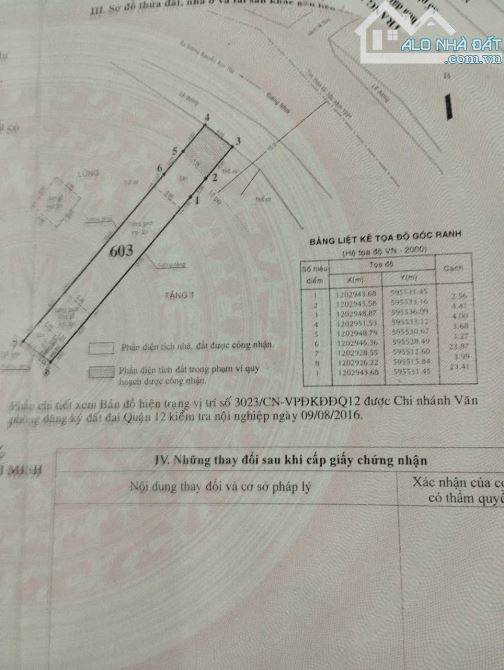 BÁN NHÀ MT NGUYỄN THỊ BÚP – Q12  NGANG 4M DÀI 32M  KD ĐỈNH – GIÁ CHỈ 7,5 TỶ TL - 2