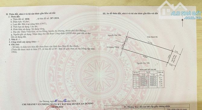 Ms Linh-Bán lô đất 95m2 đất tại Vĩnh Khê, An Đồng đường ô tô vào tận đất giá hấp dẫn - 3