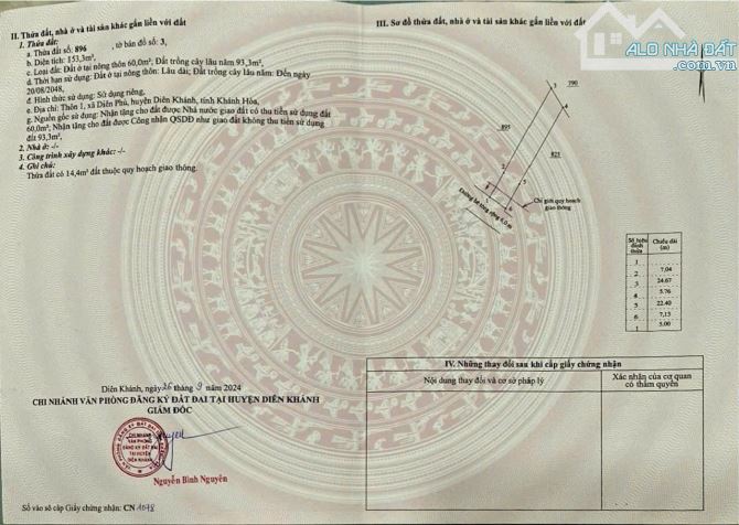 Bán đất Diên Phú thôn 1 mặt đường bờ kè thoáng mát - 4