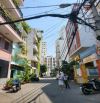 Khuôn Đất 500m2 Hẻm 8m ngay Hoàng Hoa Thám, Gần NHÀ GA T3, 12x39m, Chỉ 100 triệu/m2