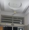 HẺM XE HƠI - 96M2 (3,8❌26) A4 CHỈ NHỈNH 4TỶ