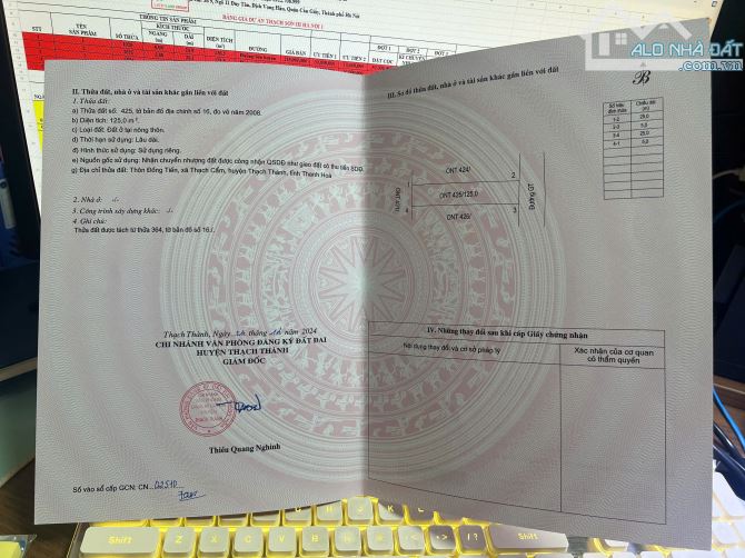 Bán các quỹ đất nền tại Thạch Thành – Thanh Hóa: Giá Đầu tư F0 từ 180tr/lô/123m2