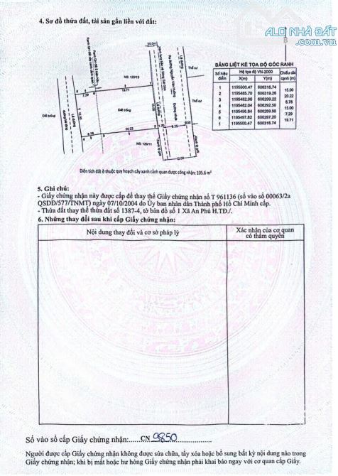 Khu EDEN - 117 Nguyễn Văn Hưởng, DT 15x27, công nhận 405m2, 135 tỷ