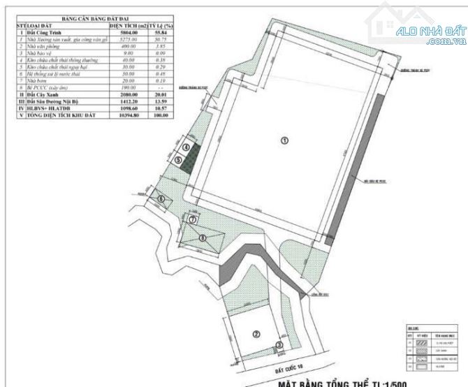 BÁN ĐẤT SKC, ĐẤT CUỐC, BẮC TÂN UYÊN, BÌNH DƯƠNG, DT:34x101, NỞ HẬU, SKC8200M2, SHR, 35 TỶ