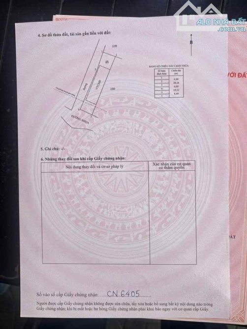 CẦN BÁN LÔ ĐẤT 2 MẶT TIỀN CHỈ 1TỶ1 – TRUNG TÂM THỊ TRẤN ĐẤT ĐỎ