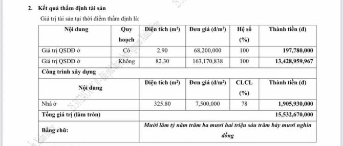 Bán bằng định giá ngân hàng, khu K300, dòng tiền 50tr/tháng, ngang 5 nở hậu