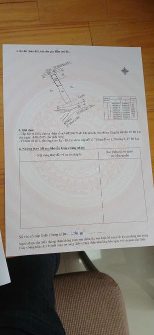 Bán Đất Tặng Nhà Chỉ 5ty5 Tại Trung Tâm Đà Lạt