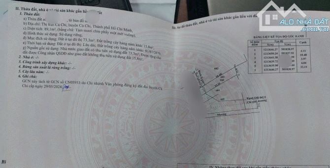 Căn nhà nhỏ ngay cầu vượt Củ Chi 89m2 chỉ 680 triệu còn thương lượng