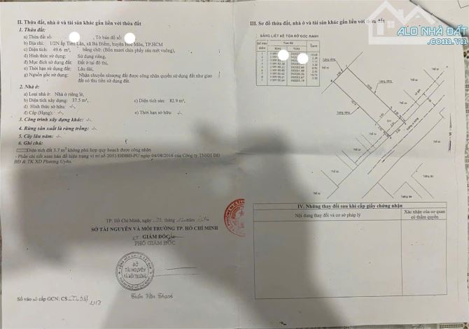 Bán nhanh nhà 50m2 giá  845 triệu sổ hồng riêng ở Bà Điểm