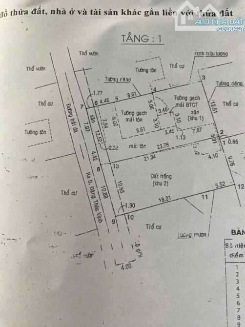 ĐẤT ĐẸP 600M² (300M² THỔ CƯ) ĐƯỜNG BÊ TÔNG 5M ĐÔNG THẠNH, HÓC MÔN CHỈ 9,5 TỶ