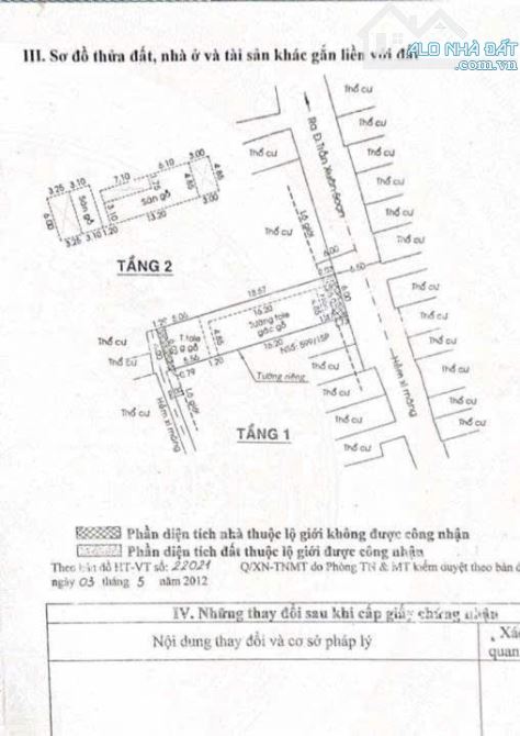 Dãy trọ hẻm xe hơi thông Him Lam Tân Hưng quận 7. 6*27, 162 m2 hơn 13 tỷ.