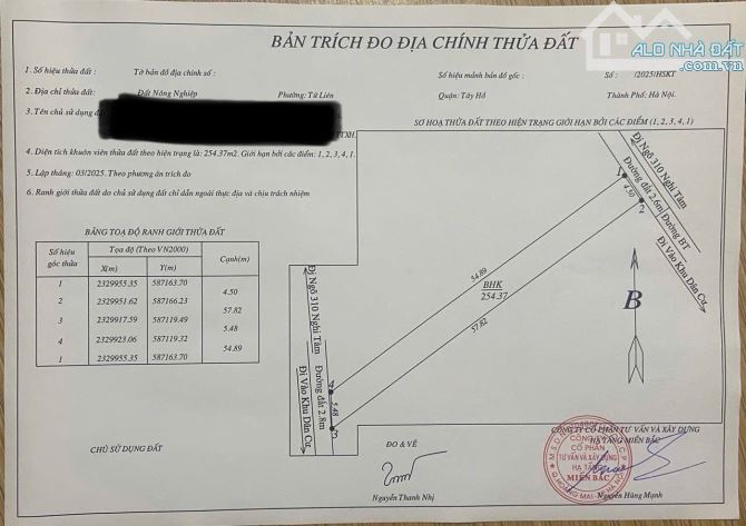 254m đất nông nghiệp 2 mặt tiền cuối ngõ 310 nghi tàm