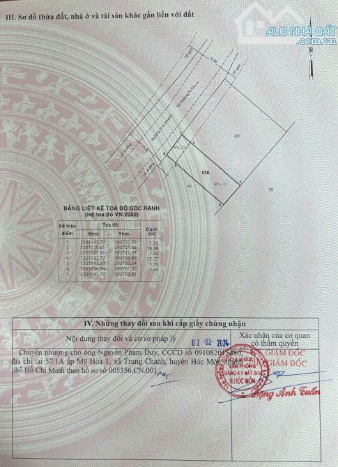 BÁN LÔ ĐẤT ĐẸP (8X23) – SỔ RIÊNG – GẦN CÔ CHỦ NHỎ, TÂN XUÂN – HÓC MÔN
