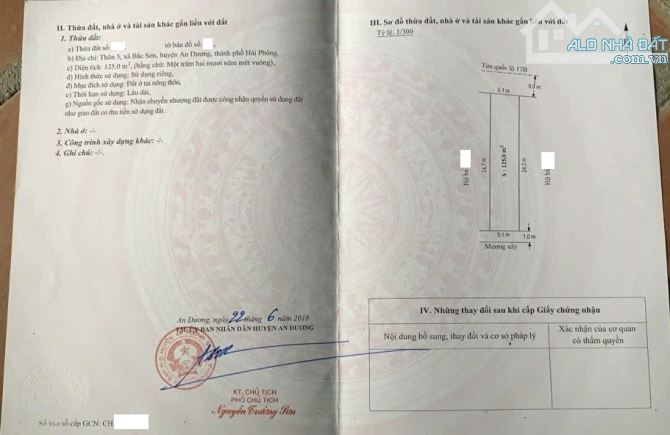 Chỉ hơn 3 tỷ đồng sở hữu lô đất mặt đường 208 khu vực ngay khu công nghiệp - 1