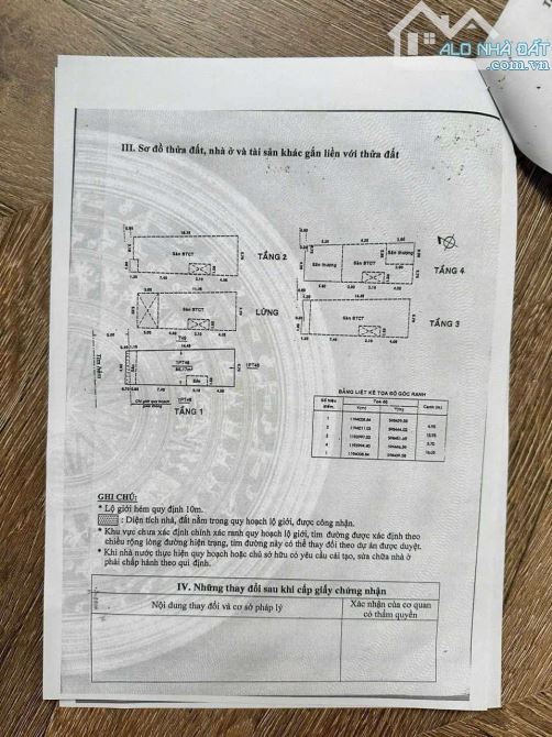 Bán bằng định giá ngân hàng, khu K300, dòng tiền 50tr/tháng, ngang 5 nở hậu - 1