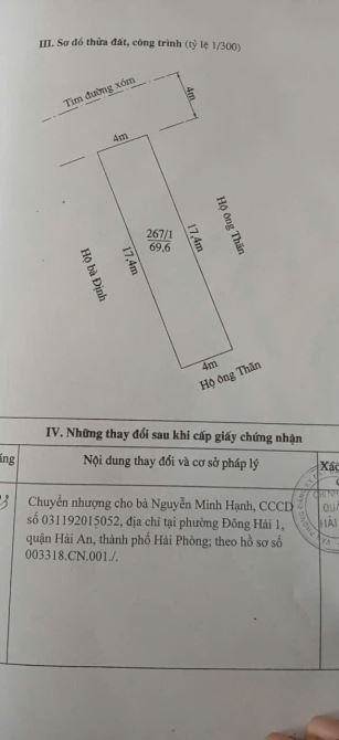 🌺Chào bán lô đất mặt đường Hạ Đoạn 1  👉Đường thông các ngả, 2 ô tô 🚗 đánh võng  👉Đối d - 1