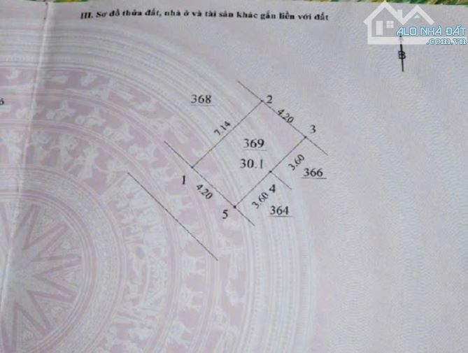 Bán đất ngõ ô tô đường Ngô Gia Tự, Long Biên. Nhỉnh 5 tỷ - 2