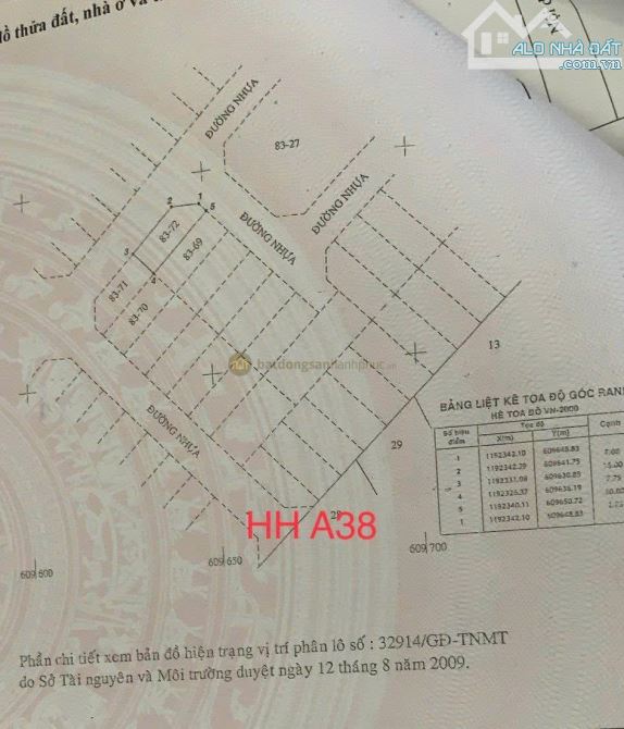 Góc 2 mặt tiền A38 Huy Hoàng – Đường số 56, Thạnh Mỹ Lợi, Quận 2 , giá 250tr/m2 - 2