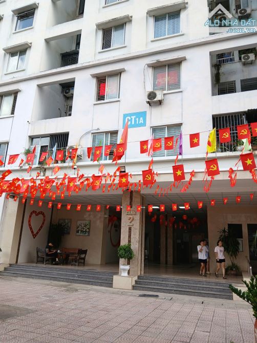 🌟 BÁN CĂN HỘ 75m2 SẴN SỔ ĐỎ – THÀNH PHỐ GIAO LƯU - GIÁ 4.9 TỶ 🌟 - 3