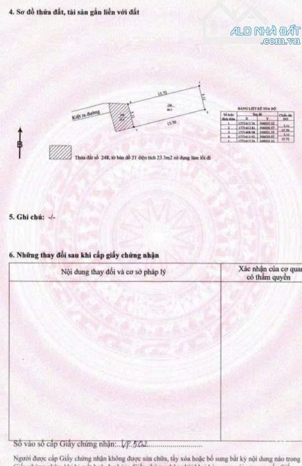 📌📌📌LÀM VIỆC TRỰC TIẾP GIÁ TỐT !!!bán Lô đất Đẹp Kiệt ÔTÔ 4m - 3
