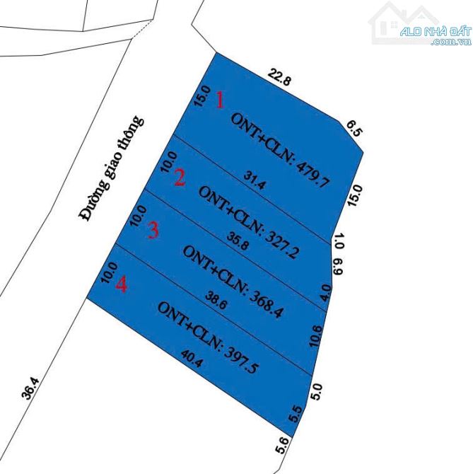 Bán các quỹ đất nền tại Thạch Thành – Thanh Hóa: Giá Đầu tư F0 từ 180tr/lô/123m2 - 4