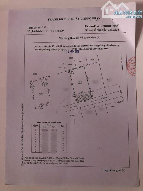 BÁN NHÀ HẺM ĐƯỜNG THẠNH MỸ LỢI QUẬN 2 nhà 1 Lầu dt đất  67m² ngang 5 6m - 4