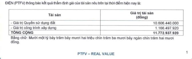 🏩TRẦN KHÁNH DƯ Q.1 - 2 MẶT HXH - 5 TẦNG BTCT - 41M2 (4x10.5) A4 - CHÀO 10.6 TỶ. - 4