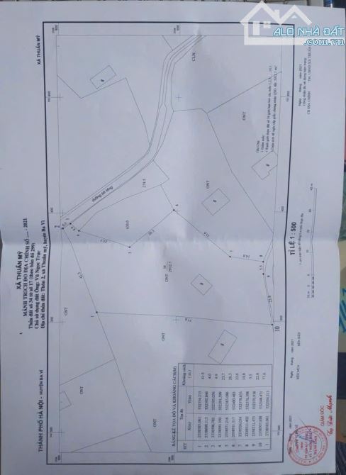Rẻ nhất thị trường,chưa đến 1tr/m2 đất thổ cư nghỉ dưỡng,view toàn cảnh sông Đà tại Ba Vì - 5