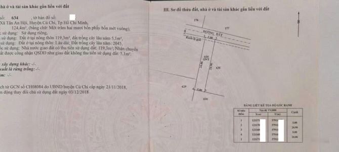 Nhanh tay mới kịp bán gấp CĂN NHÀ 5x24m² CN 124m² GIÁ chỉ 720 triệu. - 6