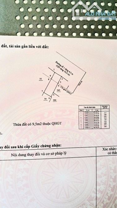 Cần Bán nhanh nhà 2 tầng đường Máy Nước – ô tô tới tận nhà  ngay Mã Vòng - giá chỉ 2,65 t - 6