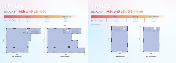 Shophouse 2 tầng Thăng Long Home mặt tiền Tôn Đức Thắng, trả chậm 30 tháng, chiết khấu 20% - 6