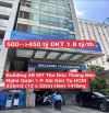 Building 4B Tôn Đức Thắng, Bến Nghé, Quận 1 (View Bến Bạch Đằng, kế bên Hotel 5* Lotte.